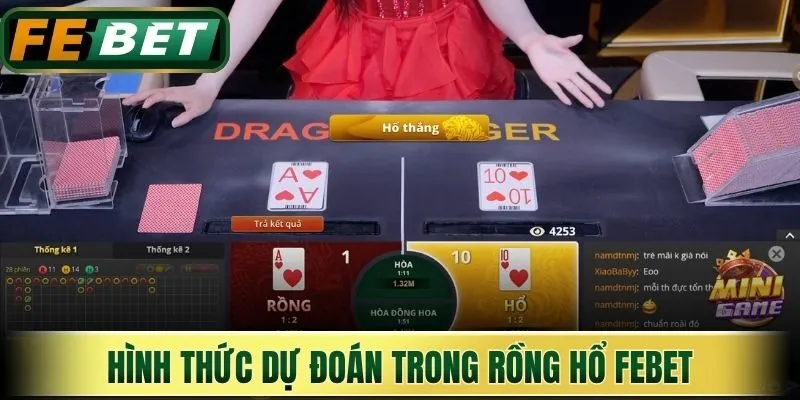 Những hình thức lựa chọn dự đoán trong rồng hổ Febet