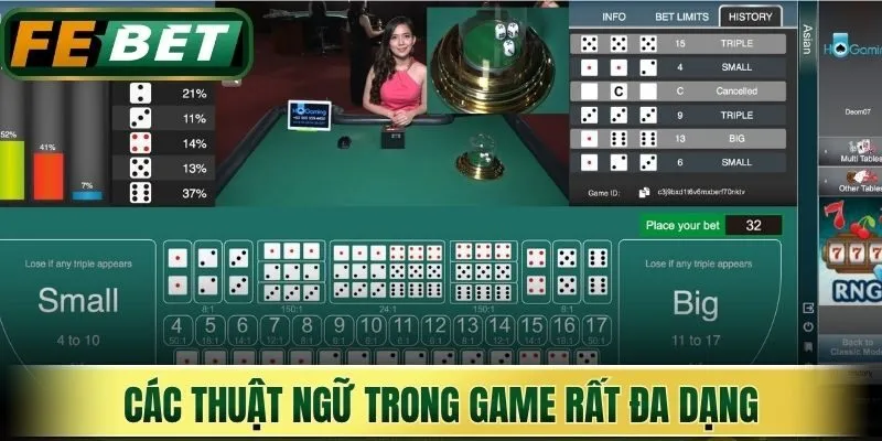 Các thuật ngữ trong game rất đa dạng